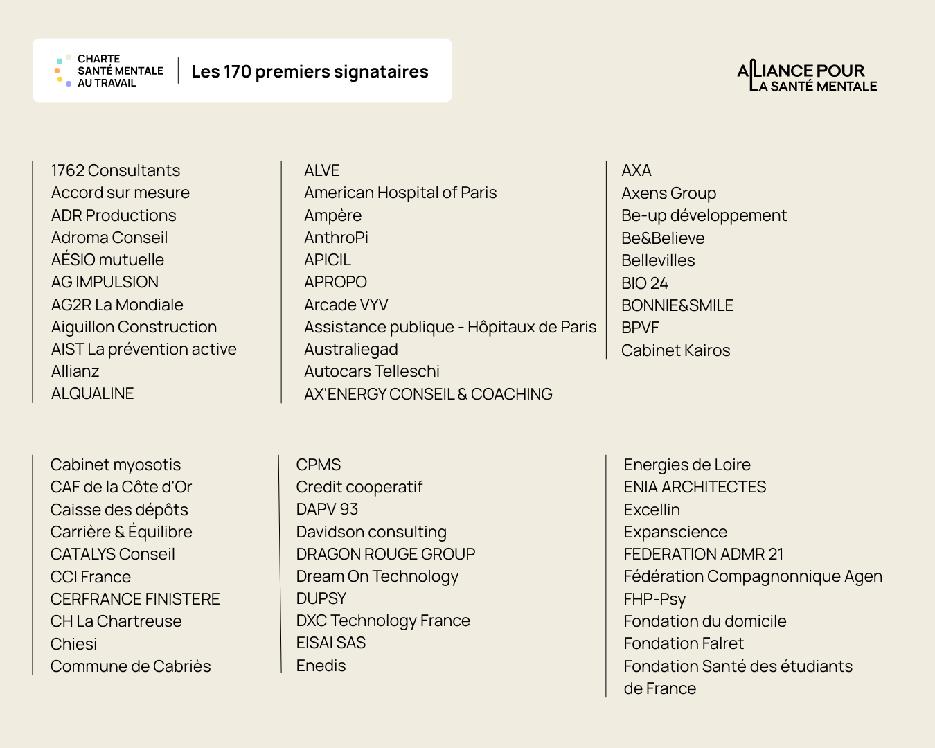 Découvrez les 170 premiers signataires de la Charte Santé mentale & Travail