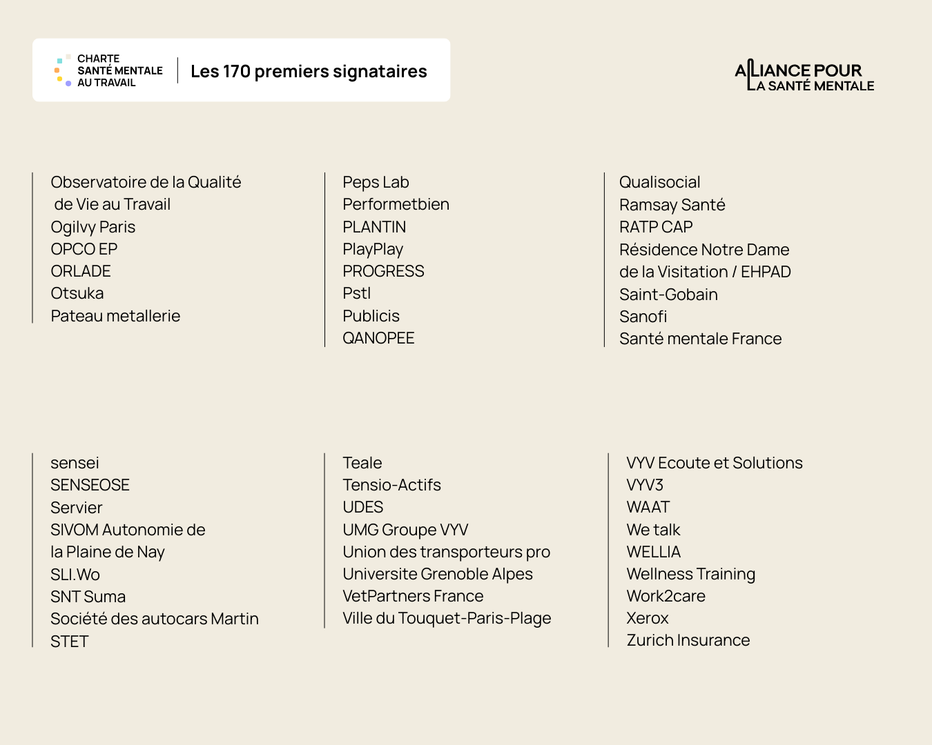 Découvrez les 170 premiers signataires de la Charte Santé mentale & Travail